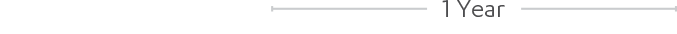 1 year icon