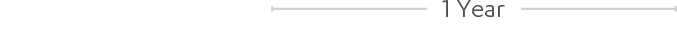 1 year icon