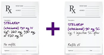 STELARA IV 1 script for STELARA® IV induction dose and 1 script for STELARA® subQ maintenance dose