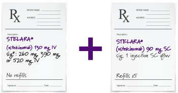 1 script for STELARA® IV induction dose and 1 script for STELARA® subQ maintenance dose