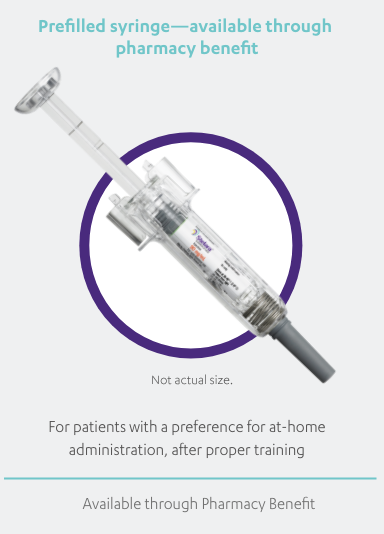 Prefilled syringe
