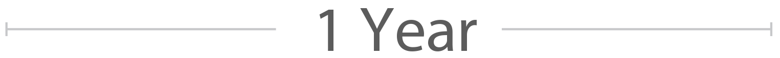 1 Year icon